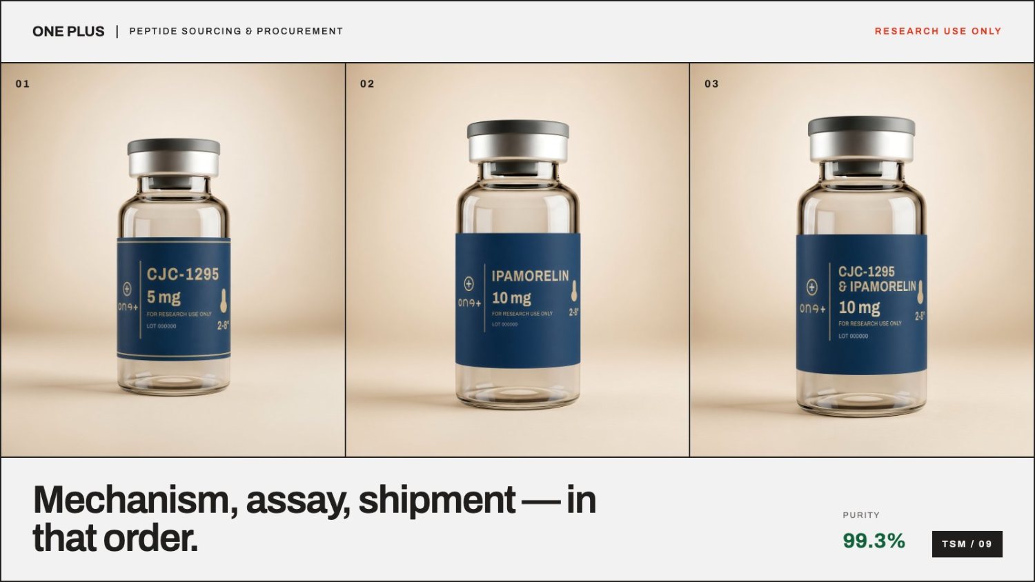 Editorial illustration for Tesamorelin: Mechanism, HPLC Purity & Procurement