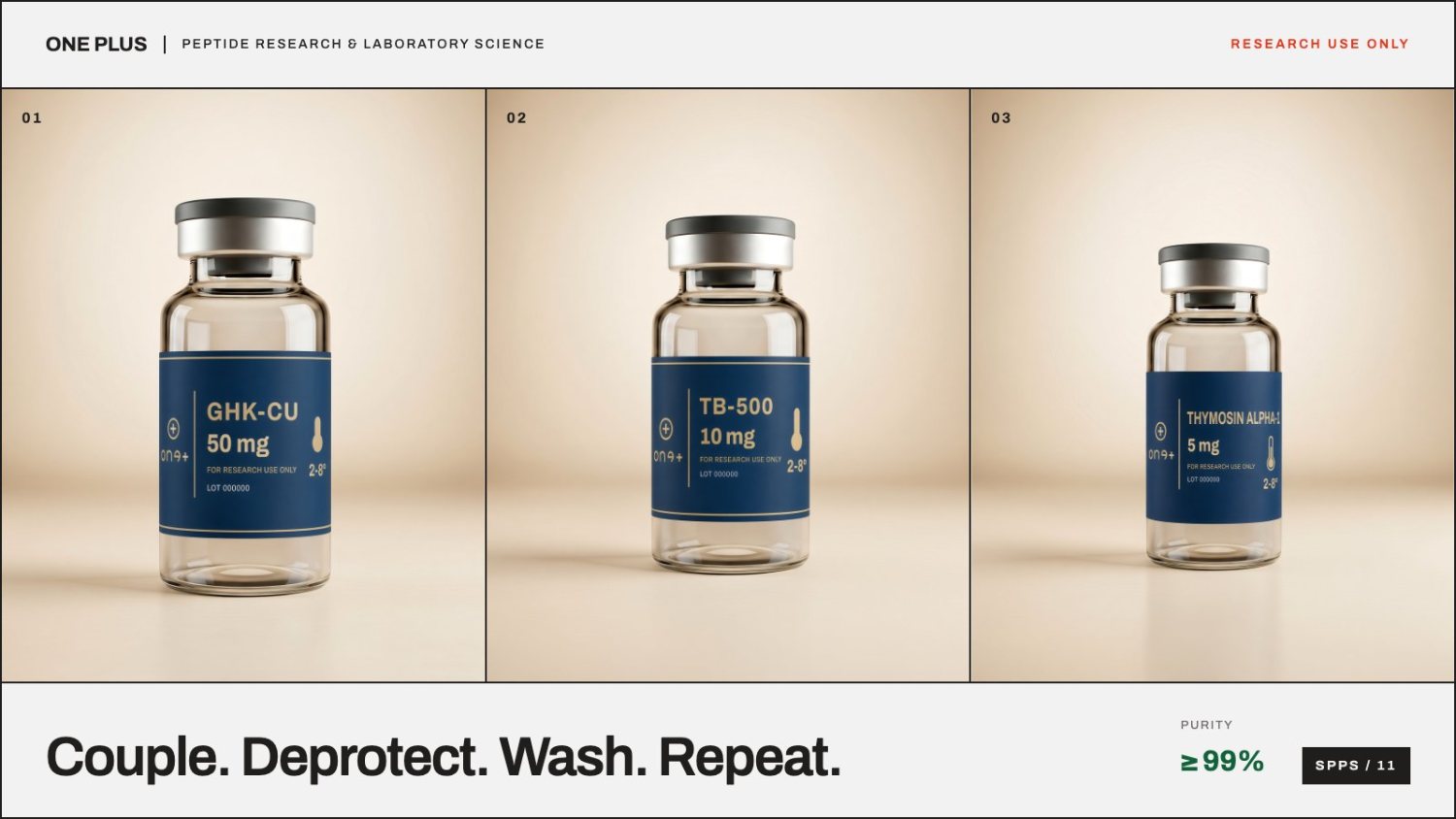 Editorial illustration for Solid-Phase Synthesis: Fundamentals & Uses