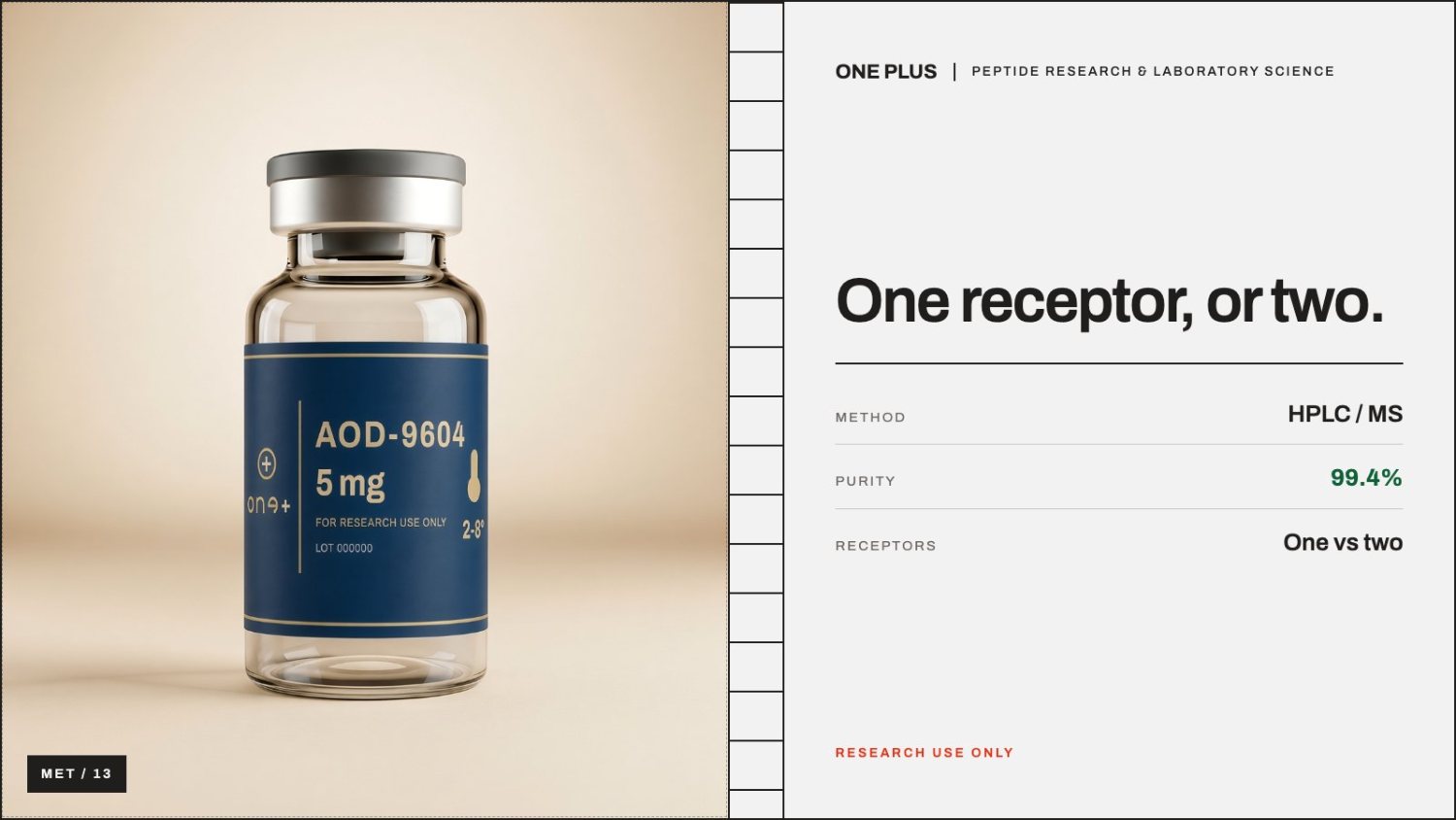 Editorial illustration for Semaglutide vs Tirzepatide: Mono vs Dual Agonist