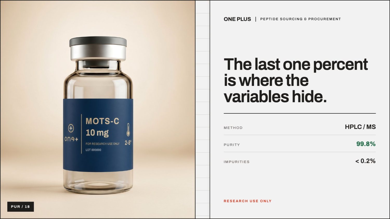 Editorial illustration for Peptide Procurement: Why 99% Purity Matters