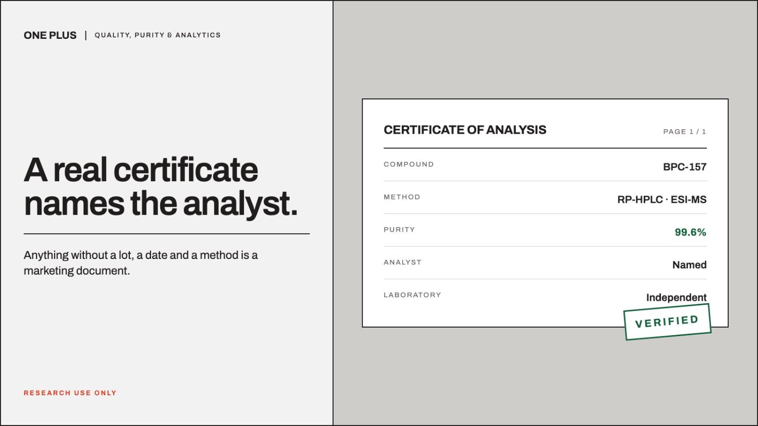 Editorial illustration for Why a Genuine Certificate of Analysis Matters