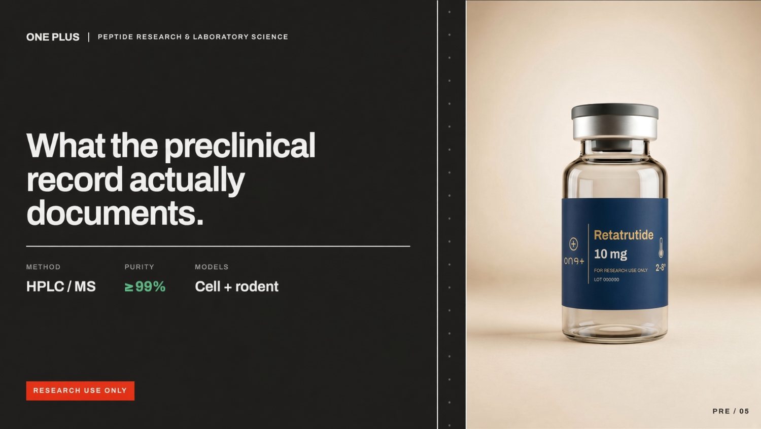 Editorial illustration for Triple Agonist Peptides: Preclinical Findings