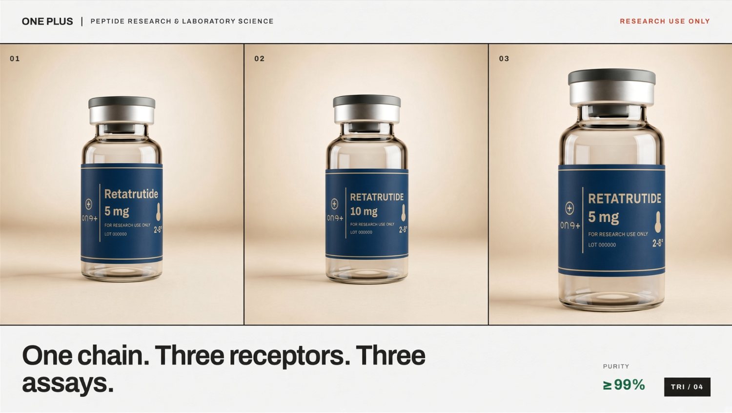 Editorial illustration for Triple Agonist Peptide (Retatrutide) Guide